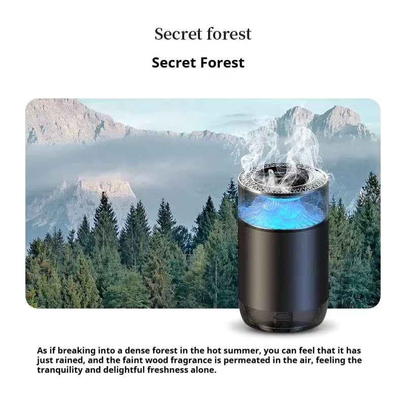 Car Perfume Diffuser-Automatic fragrance spraying and start stop with the car