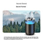 Car Perfume Diffuser-Automatic fragrance spraying and start stop with the car
